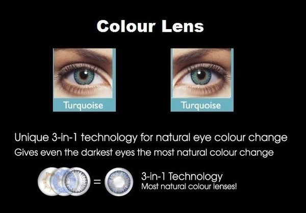 Cosmetic Contact Lens- Turquoise