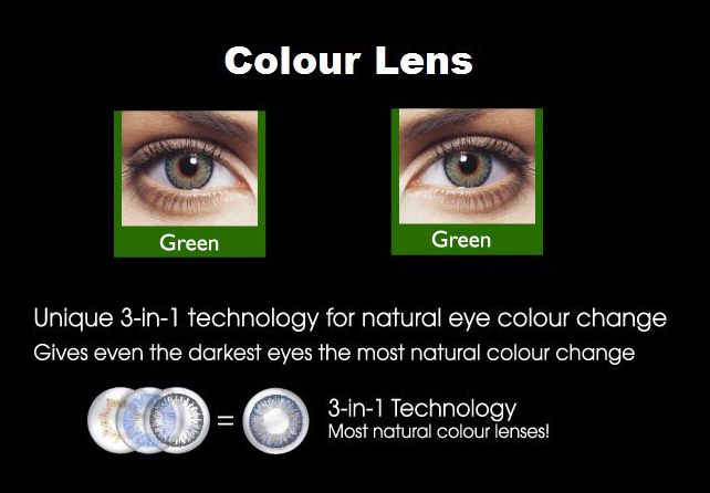 Cosmetic Contact Lens- Green