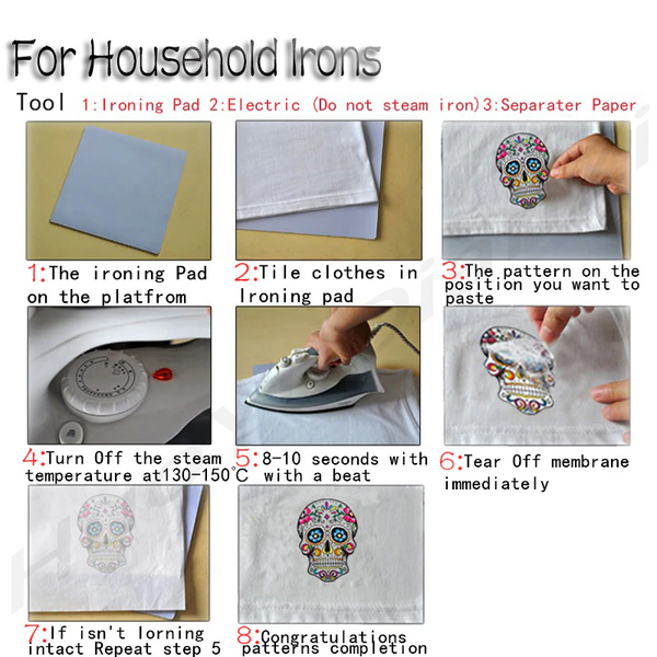 Heat Transfer Sticker- Unicorn Magic Blue